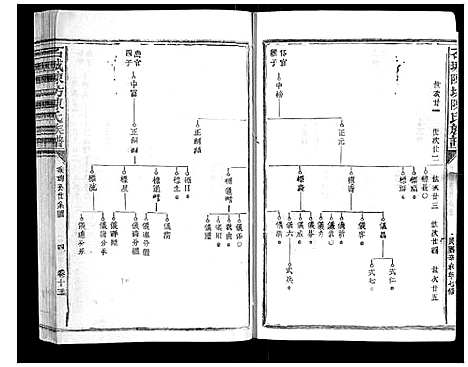 [下载][石城陈坊陈氏族谱_62卷_陈坊陈氏族谱]江西.石城陈坊陈氏家谱_六十一.pdf