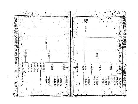 [下载][石城陈坊陈氏族谱_62卷]江西.石城陈坊陈氏家谱_四.pdf