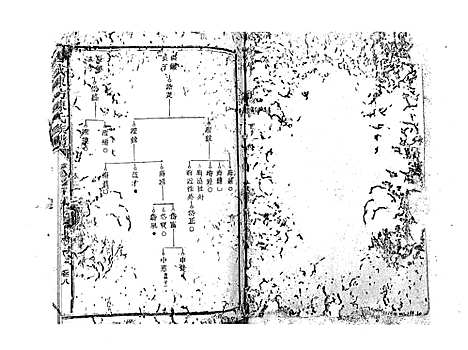 [下载][石城陈坊陈氏族谱_62卷]江西.石城陈坊陈氏家谱_五.pdf