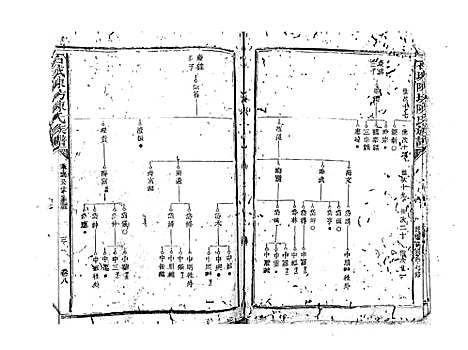 [下载][石城陈坊陈氏族谱_62卷]江西.石城陈坊陈氏家谱_五.pdf