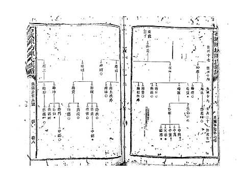 [下载][石城陈坊陈氏族谱_62卷]江西.石城陈坊陈氏家谱_五.pdf