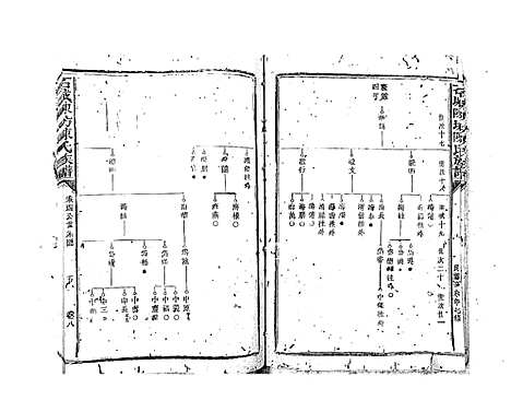 [下载][石城陈坊陈氏族谱_62卷]江西.石城陈坊陈氏家谱_五.pdf