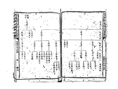 [下载][石城陈坊陈氏族谱_62卷]江西.石城陈坊陈氏家谱_六.pdf