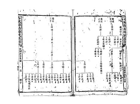 [下载][石城陈坊陈氏族谱_62卷]江西.石城陈坊陈氏家谱_七.pdf