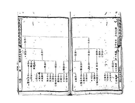 [下载][石城陈坊陈氏族谱_62卷]江西.石城陈坊陈氏家谱_七.pdf