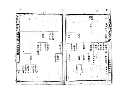 [下载][石城陈坊陈氏族谱_62卷]江西.石城陈坊陈氏家谱_七.pdf