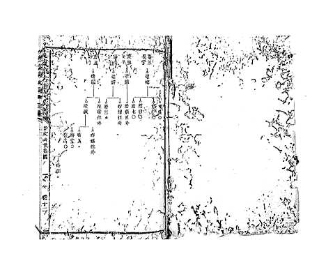 [下载][石城陈坊陈氏族谱_62卷]江西.石城陈坊陈氏家谱_九.pdf