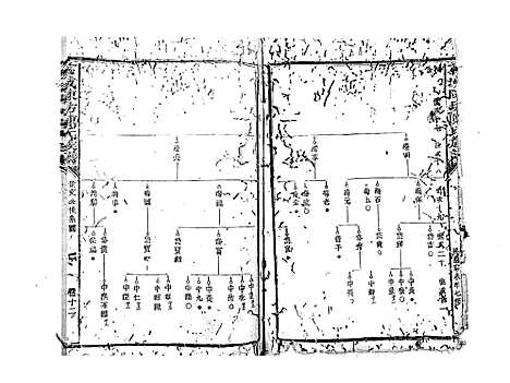 [下载][石城陈坊陈氏族谱_62卷]江西.石城陈坊陈氏家谱_九.pdf