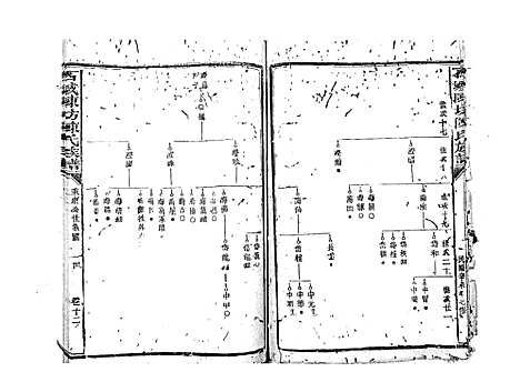 [下载][石城陈坊陈氏族谱_62卷]江西.石城陈坊陈氏家谱_九.pdf