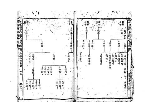 [下载][石城陈坊陈氏族谱_62卷]江西.石城陈坊陈氏家谱_九.pdf