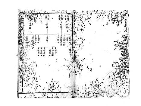 [下载][石城陈坊陈氏族谱_62卷]江西.石城陈坊陈氏家谱_十二.pdf