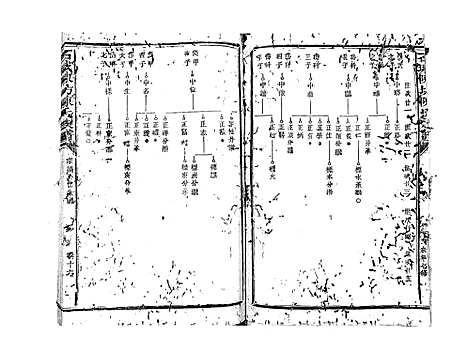 [下载][石城陈坊陈氏族谱_62卷]江西.石城陈坊陈氏家谱_十二.pdf