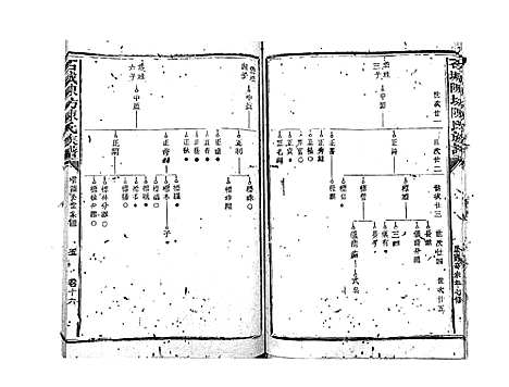 [下载][石城陈坊陈氏族谱_62卷]江西.石城陈坊陈氏家谱_十二.pdf