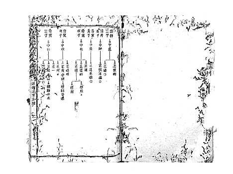 [下载][石城陈坊陈氏族谱_62卷]江西.石城陈坊陈氏家谱_十三.pdf