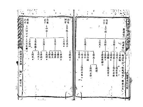 [下载][石城陈坊陈氏族谱_62卷]江西.石城陈坊陈氏家谱_十三.pdf