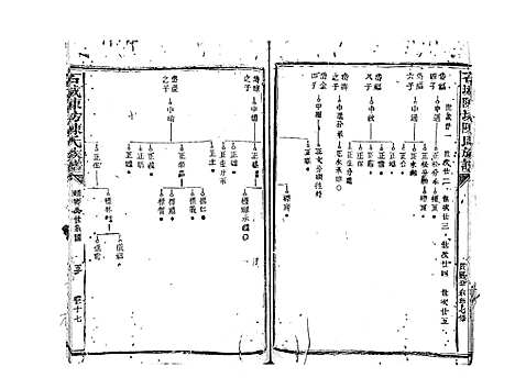 [下载][石城陈坊陈氏族谱_62卷]江西.石城陈坊陈氏家谱_十三.pdf