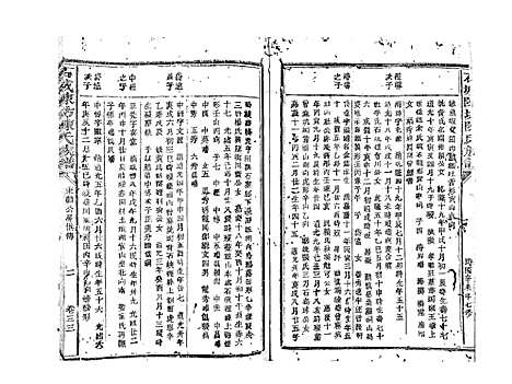 [下载][石城陈坊陈氏族谱_62卷]江西.石城陈坊陈氏家谱_二十八.pdf