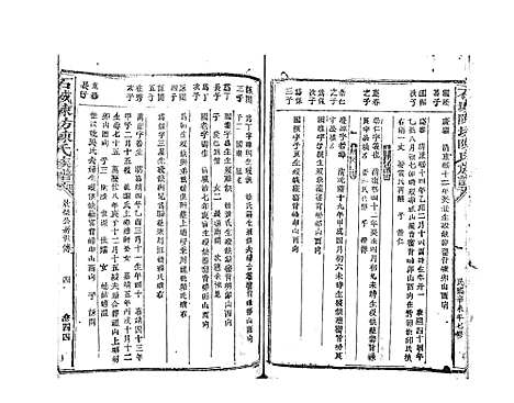 [下载][石城陈坊陈氏族谱_62卷]江西.石城陈坊陈氏家谱_三十七.pdf