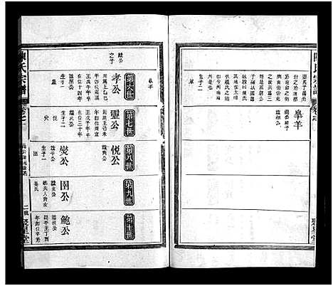 [下载][福建陈氏宗谱_9卷_陈氏宗谱_福建陈氏宗谱]江西/福建.福建陈氏家谱_二.pdf