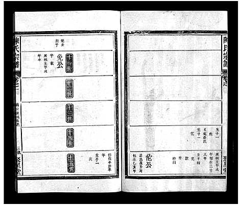 [下载][福建陈氏宗谱_9卷_陈氏宗谱_福建陈氏宗谱]江西/福建.福建陈氏家谱_二.pdf