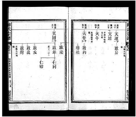 [下载][福建陈氏宗谱_9卷_陈氏宗谱_福建陈氏宗谱]江西/福建.福建陈氏家谱_七.pdf