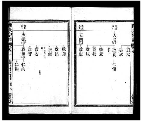 [下载][福建陈氏宗谱_9卷_陈氏宗谱_福建陈氏宗谱]江西/福建.福建陈氏家谱_七.pdf