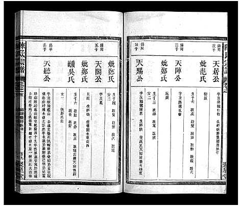 [下载][福建陈氏宗谱_9卷_陈氏宗谱_福建陈氏宗谱]江西/福建.福建陈氏家谱_十一.pdf