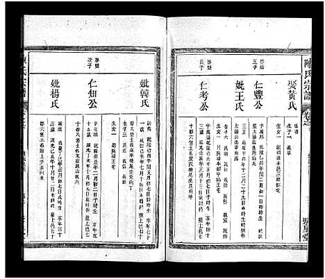 [下载][福建陈氏宗谱_9卷_陈氏宗谱_福建陈氏宗谱]江西/福建.福建陈氏家谱_十四.pdf