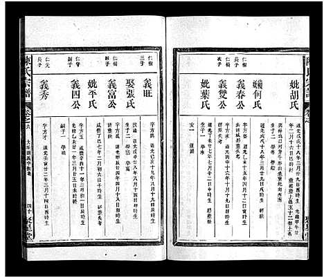 [下载][福建陈氏宗谱_9卷_陈氏宗谱_福建陈氏宗谱]江西/福建.福建陈氏家谱_十五.pdf