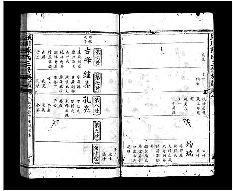 [下载][颖川陈氏三修族谱_9卷_瑞金东区陈氏三修族谱_瑞金东区陈氏族谱_颖川陈氏三修族谱]江西.颖川陈氏三修家谱_三.pdf