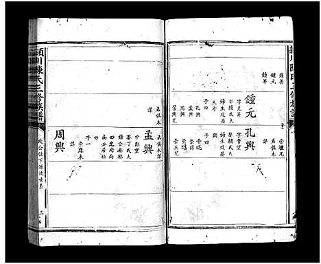 [下载][颖川陈氏三修族谱_9卷_瑞金东区陈氏三修族谱_瑞金东区陈氏族谱_颖川陈氏三修族谱]江西.颖川陈氏三修家谱_三.pdf