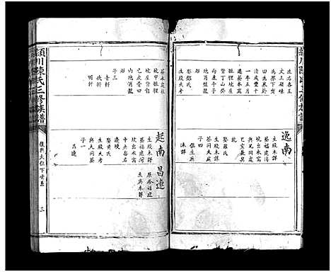 [下载][颖川陈氏三修族谱_9卷_瑞金东区陈氏三修族谱_瑞金东区陈氏族谱_颖川陈氏三修族谱]江西.颖川陈氏三修家谱_七.pdf