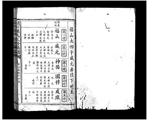 [下载][颖川陈氏三修族谱_9卷_瑞金东区陈氏三修族谱_瑞金东区陈氏族谱_颖川陈氏三修族谱]江西.颖川陈氏三修家谱_八.pdf