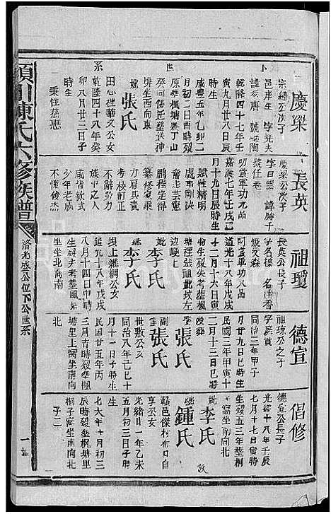 [下载][颖川陈氏六修族谱_不分卷_颖川陈氏族谱]江西.颖川陈氏六修家谱_十一.pdf