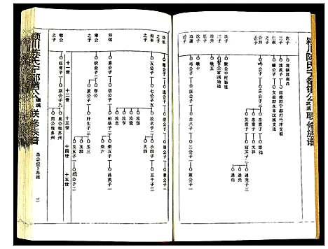 [下载][颖川陈氏宁都金酋公璜溪武溪联修族谱]江西.颖川陈氏宁都金酋公璜溪武溪联修家谱_四.pdf