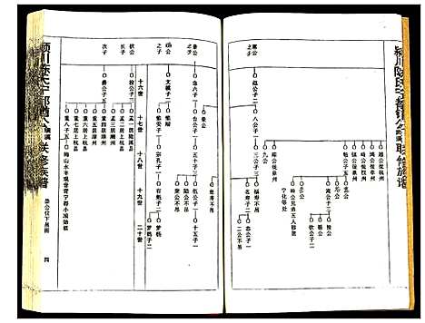 [下载][颖川陈氏宁都金酋公璜溪武溪联修族谱]江西.颖川陈氏宁都金酋公璜溪武溪联修家谱_四.pdf