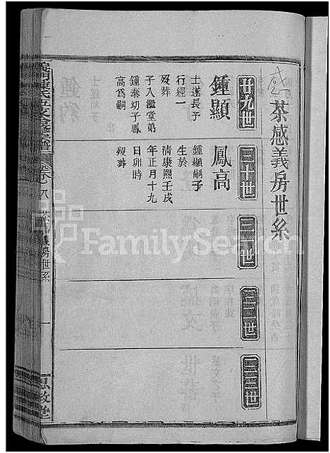 [下载][义门陈氏五支合修宗谱_9卷_世系23卷_陈氏五支合修宗谱]江西.义门陈氏五支合修家谱_十七.pdf