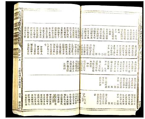 [下载][义门陈氏宗谱]江西.义门陈氏家谱_六.pdf