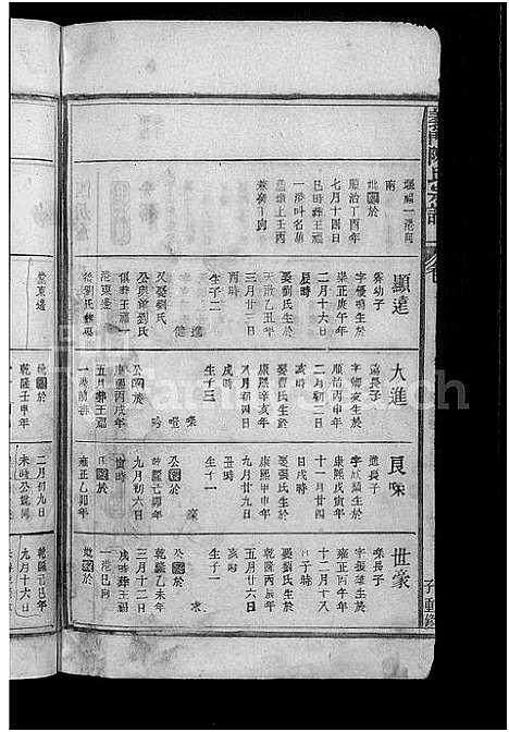 [下载][义门陈氏宗谱_10卷]江西.义门陈氏家谱_四.pdf