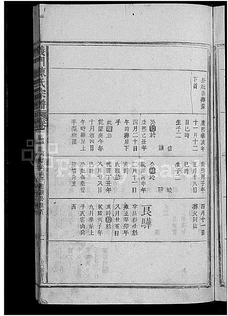 [下载][义门陈氏宗谱_10卷]江西.义门陈氏家谱_五.pdf