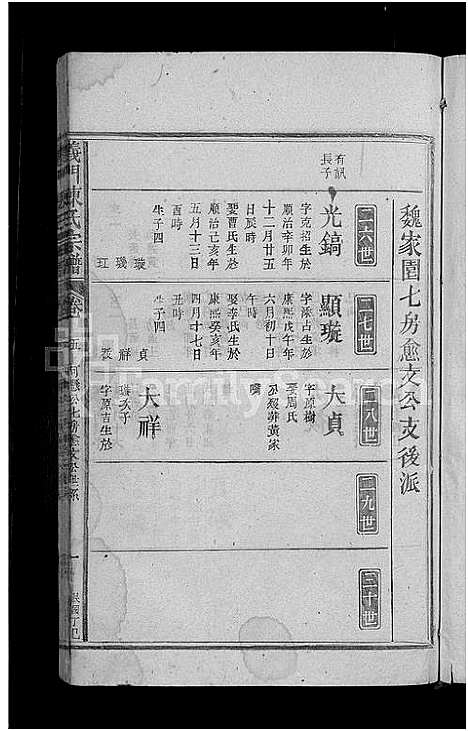 [下载][义门陈氏宗谱_10卷]江西.义门陈氏家谱_六.pdf