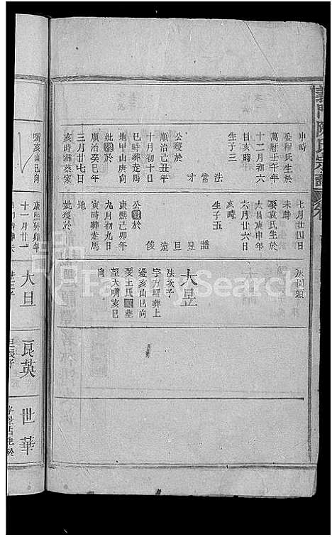 [下载][义门陈氏宗谱_10卷]江西.义门陈氏家谱_十一.pdf