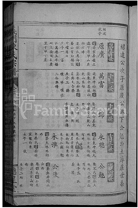 [下载][义门陈氏宗谱_19卷首2卷]江西.义门陈氏家谱_十.pdf