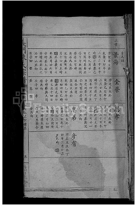 [下载][义门陈氏宗谱_19卷首2卷]江西.义门陈氏家谱_十三.pdf