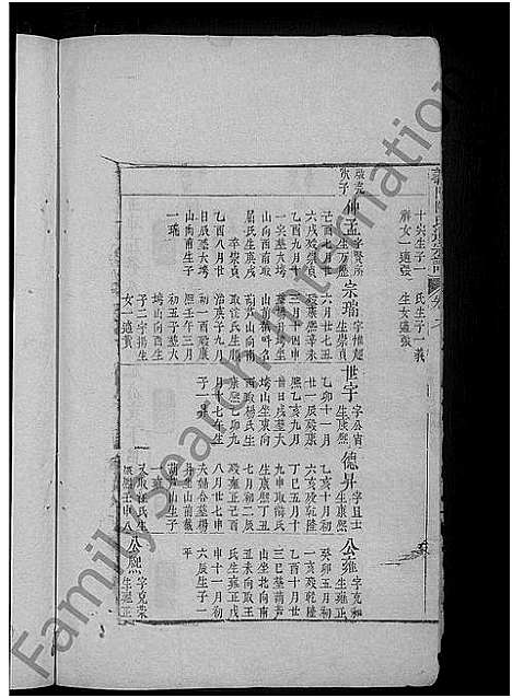 [下载][义门陈氏通宗谱_6卷首1卷]江西.义门陈氏通家谱_五.pdf