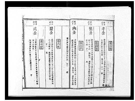 [下载][兴国颍川郡陈氏族谱]江西.兴国颍川郡陈氏家谱_一.pdf