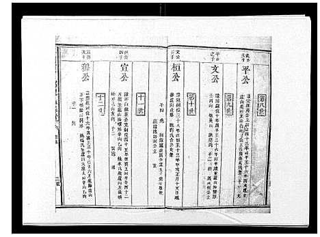 [下载][兴国颍川郡陈氏族谱]江西.兴国颍川郡陈氏家谱_一.pdf