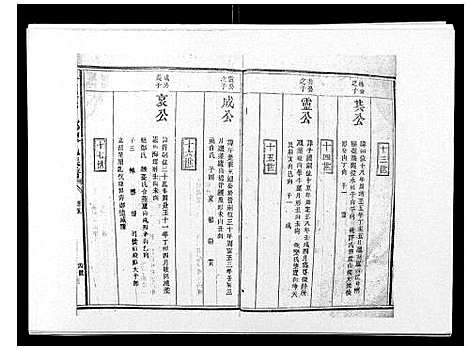 [下载][兴国颍川郡陈氏族谱]江西.兴国颍川郡陈氏家谱_一.pdf