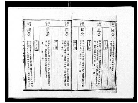 [下载][兴国颍川郡陈氏族谱]江西.兴国颍川郡陈氏家谱_一.pdf