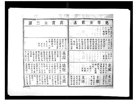 [下载][兴国颍川郡陈氏族谱]江西.兴国颍川郡陈氏家谱_二.pdf